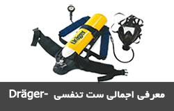 معرفی اجمالی ست کامل دستگاه تنفسی دراگر پس لایت