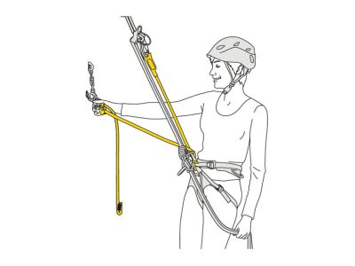 لنیارد رگلاژی petzl dual connect adjust y