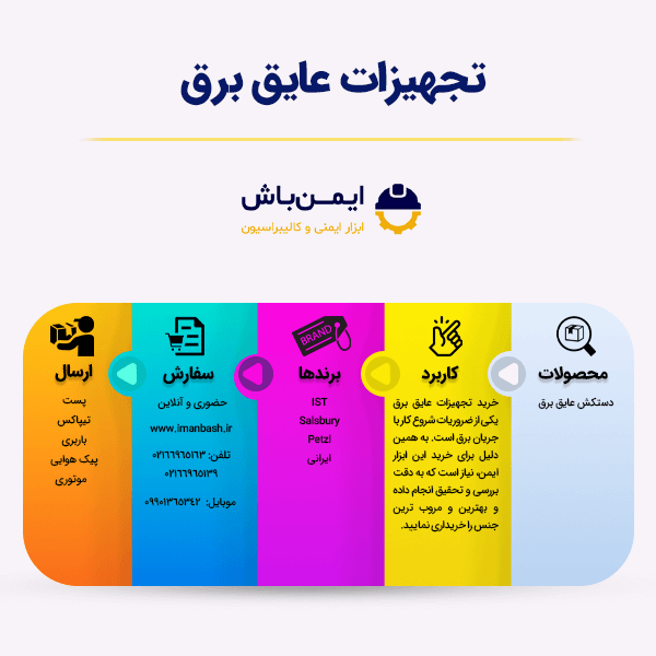 اینفوگرافی تجهیزات عایق برق