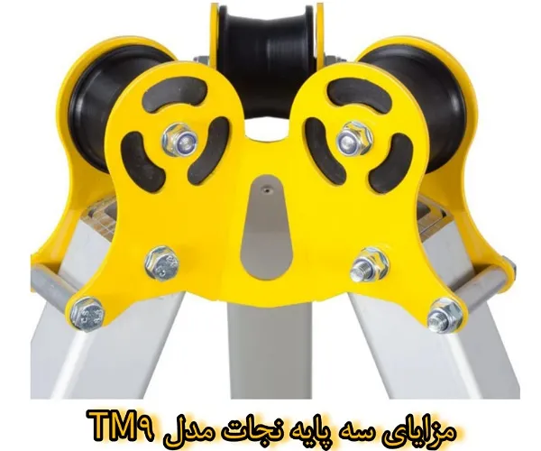 معرفی لنیارد دوشاخه دینامیک Petzl PROGRESS
