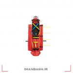 میله داخلی برانکار petzl nest ست 4 تایی