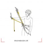 لنیارد رگلاژی petzl dual connect adjust y