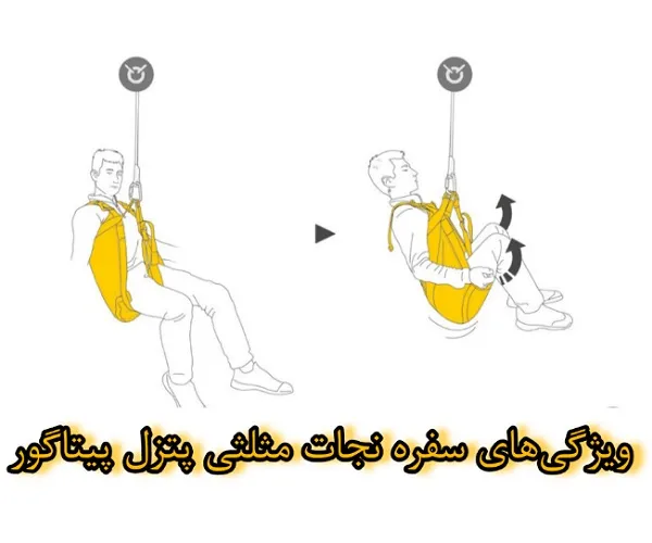 ویژگی سفره نجات مثلثی پتزل پیتاگور (Petzl Pitagor)